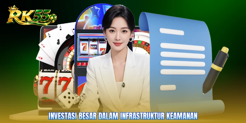 Investasi besar dalam infrastruktur keamanan